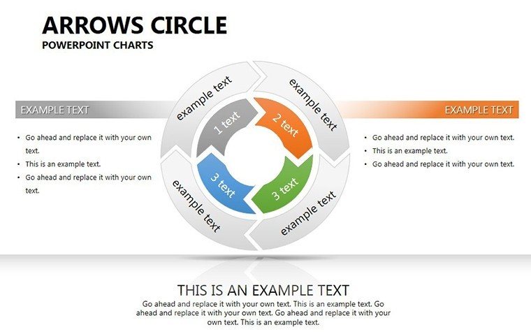Arrows Circle PowerPoint charts