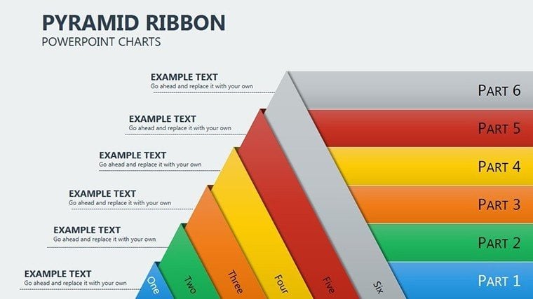 Pyramid Ribbon PowerPoint charts