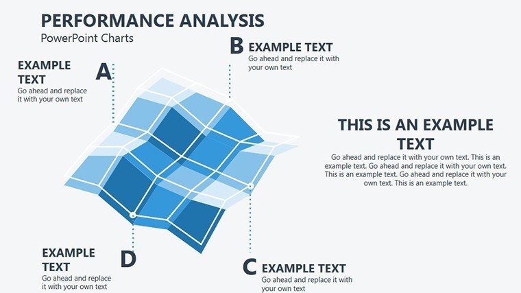 Performance Analysis PowerPoint charts Templates