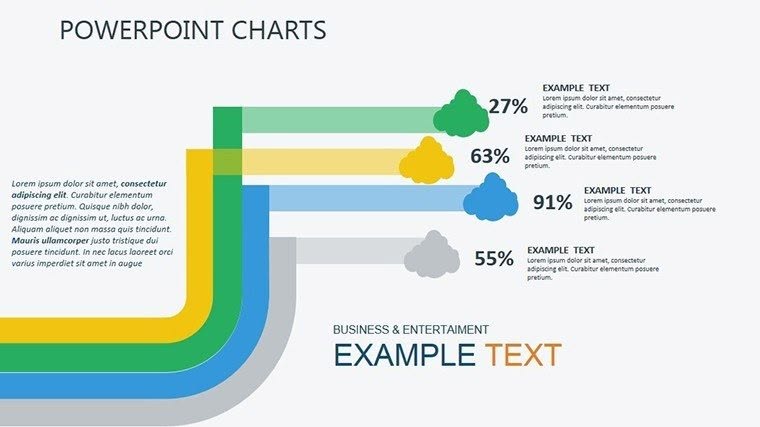 Winning Sales Presentations with PowerPoint Charts