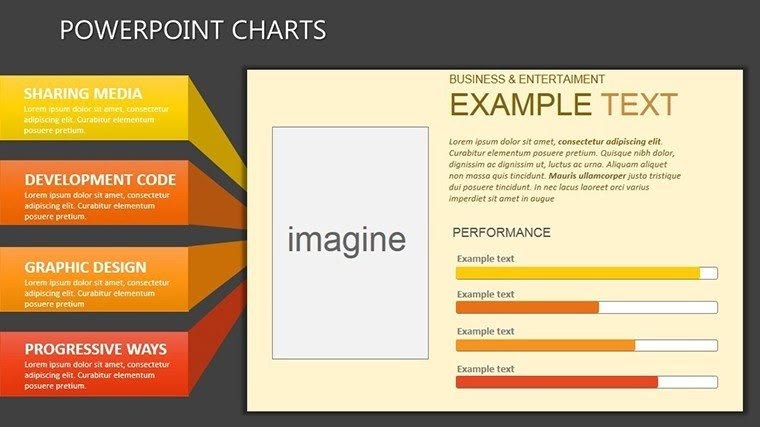 Winning Sales Presentations with PowerPoint Charts