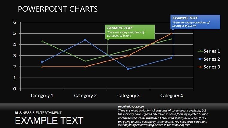 Graphical Analysis PowerPoint Charts Template