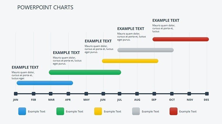 Action Steps PowerPoint charts | ImagineLayout.com