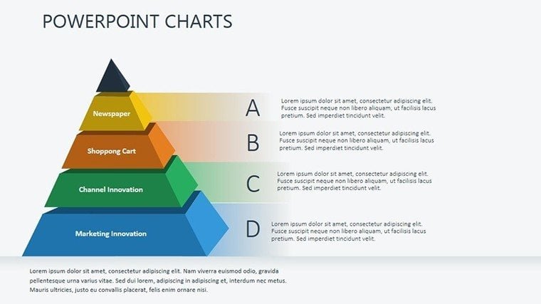 Pyramid of Needs PowerPoint charts