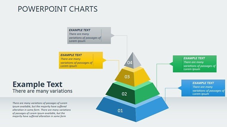Pyramids Human Needs PowerPoint charts templates