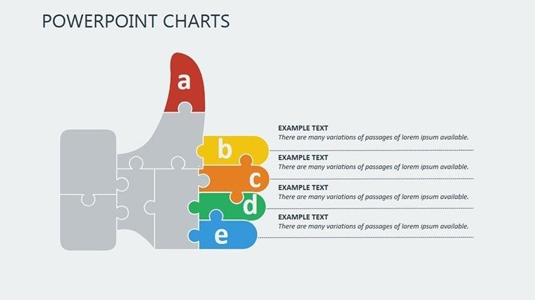 Best Powerpoint Charts
