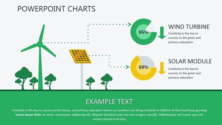 Renewable Energy PowerPoint charts