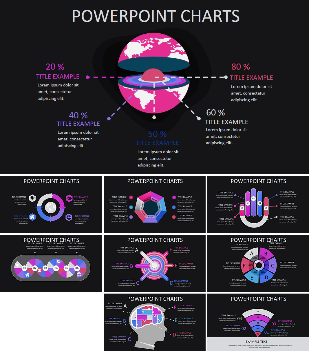 World Development Indicators PowerPoint charts