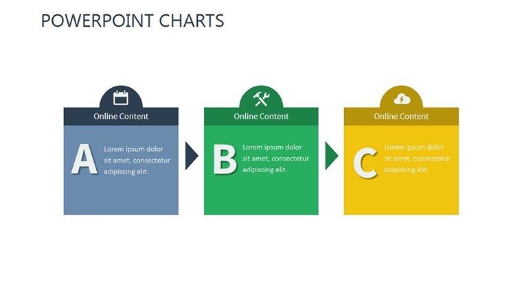 Change Management PowerPoint Charts - Professional Presentation Templates