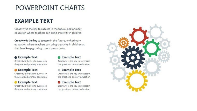 Change Management PowerPoint Charts - Professional Presentation Templates