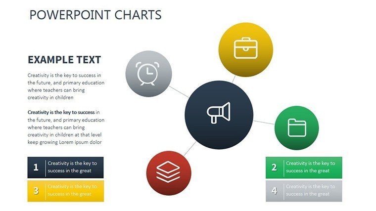 Change Management PowerPoint Charts - Professional Presentation Templates