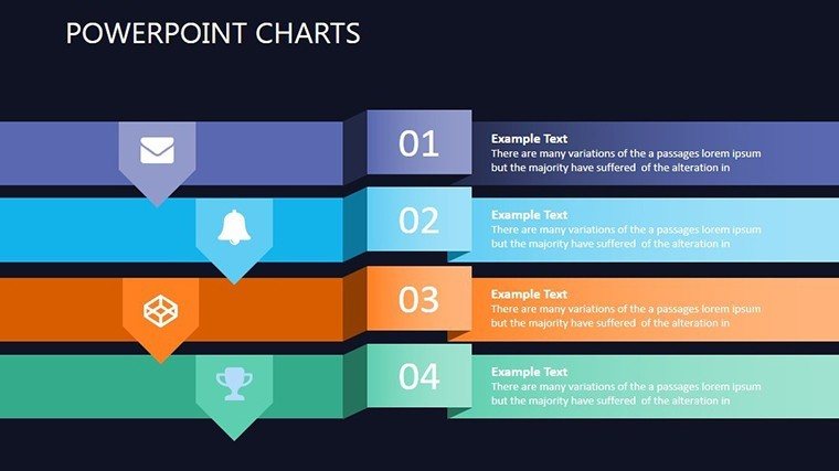 Decisiveness PowerPoint Charts | Template Presentation