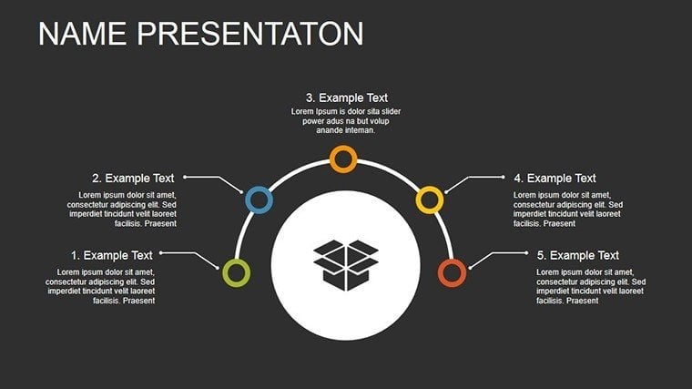 Functional Purpose Animation PowerPoint charts