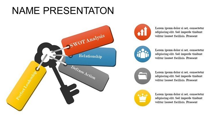 Information Analysis PowerPoint Charts Template | Presentation