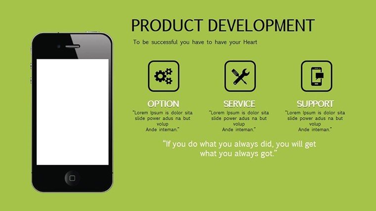 Product Development Animation PowerPoint charts