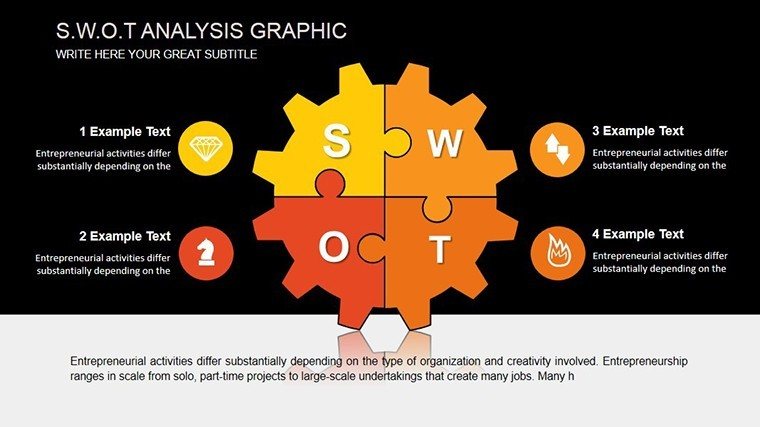 SWOT Analysis Graphic PowerPoint Charts Template