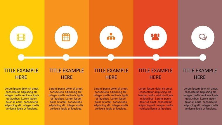 Types Model Animation PowerPoint charts