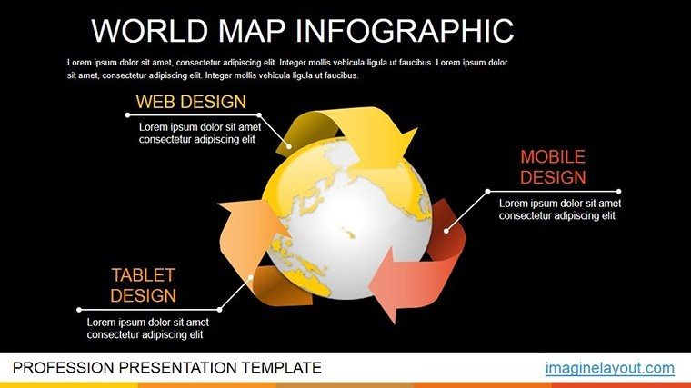 Infographic Animation PowerPoint charts