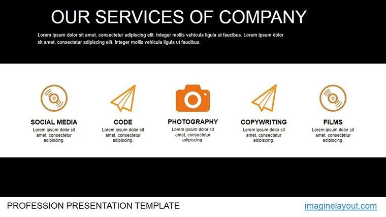 Services Company Animation PowerPoint charts