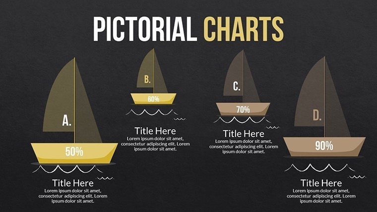 Pictorial Meaning PowerPoint Charts