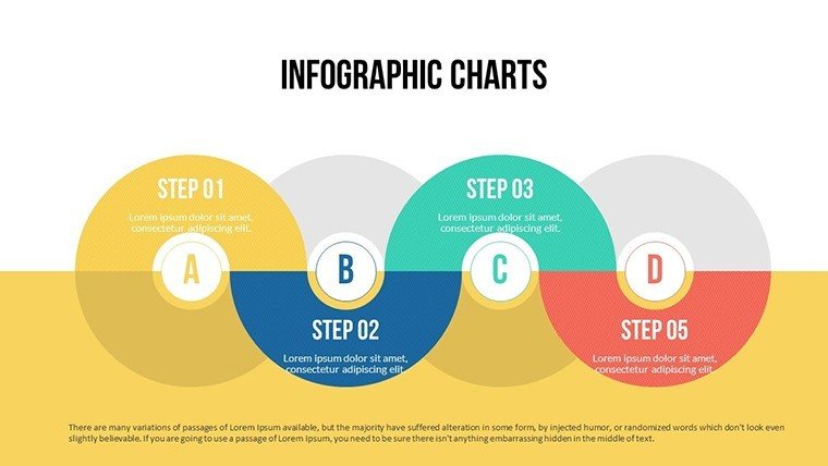 Process PowerPoint charts template for presentation