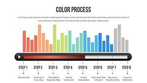 Dynamic PowerPoint Charts - Presentation Template