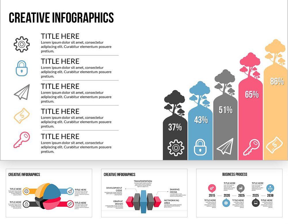 Creative Thinking PowerPoint Charts | ImagineLayout.com