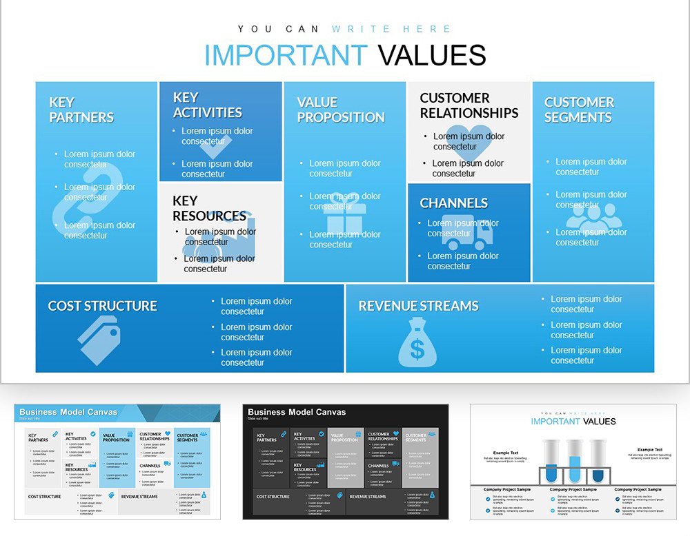 Business Model Canvas PowerPoint charts | ImagineLayout.com