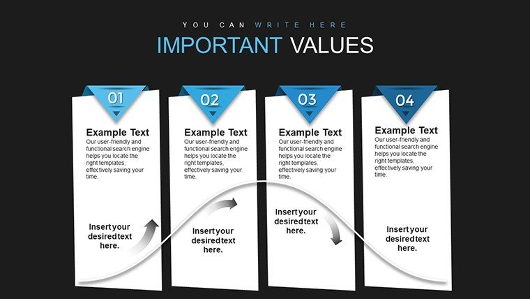 Life Cycle Curve Powerpoint Charts Free Download Pptx Template