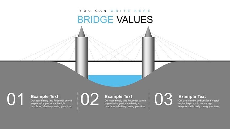Bridge Value PowerPoint charts