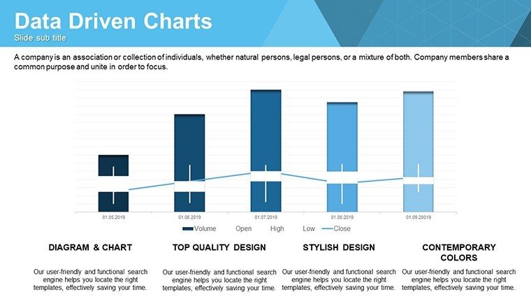 Free Data Driven PowerPoint charts