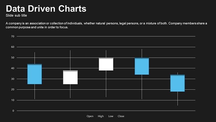 Free Data Driven PowerPoint Charts Template | Download Presentation