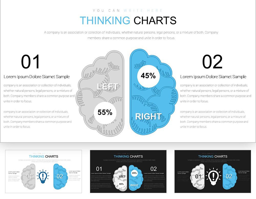Thinking PowerPoint charts and Shapes | ImagineLayout.com