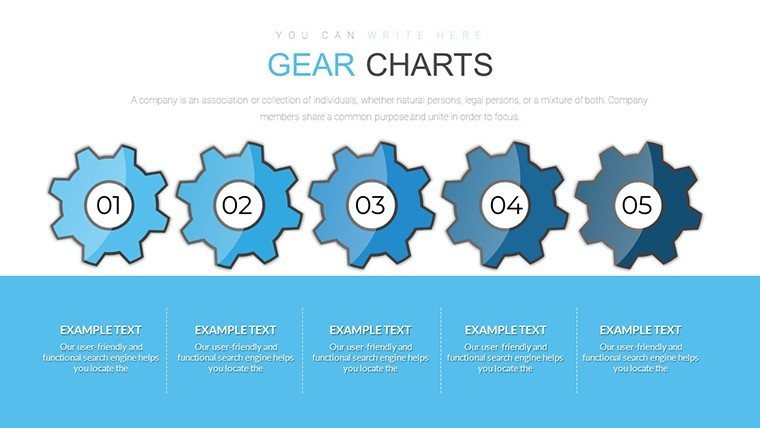 Top Gear System PowerPoint charts