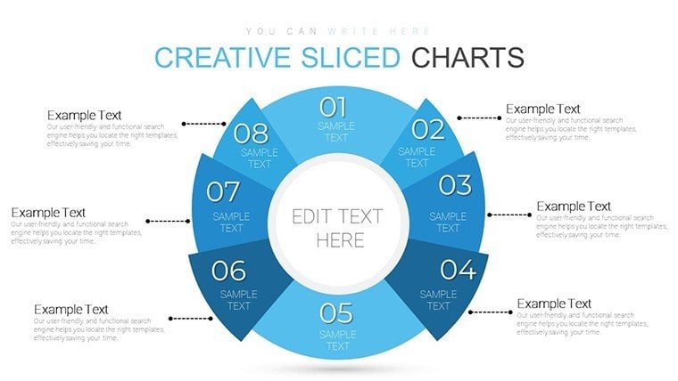 Creative Sliced PowerPoint charts