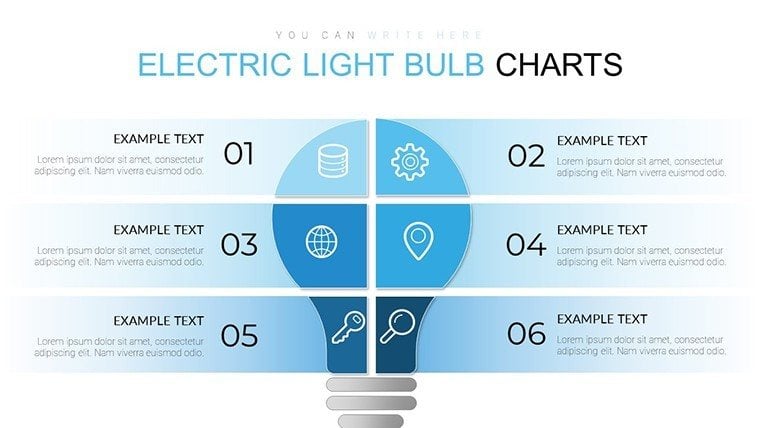 Electric Light Bulb PowerPoint charts