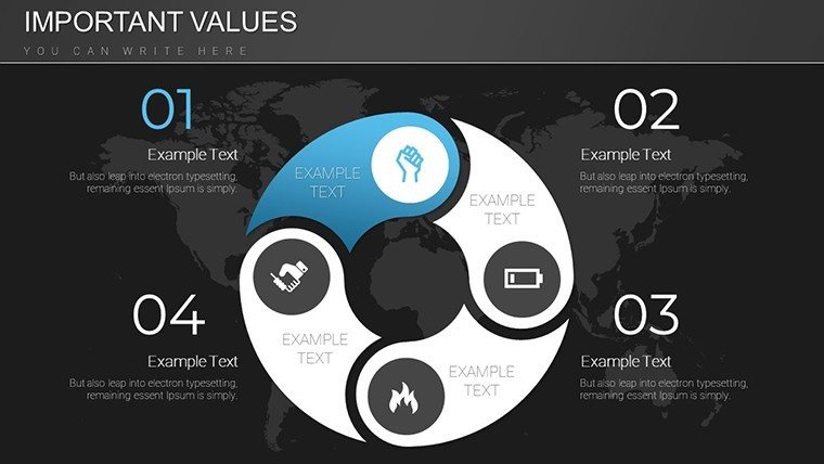 Economic Cycle Powerpoint Charts Template For Presentation