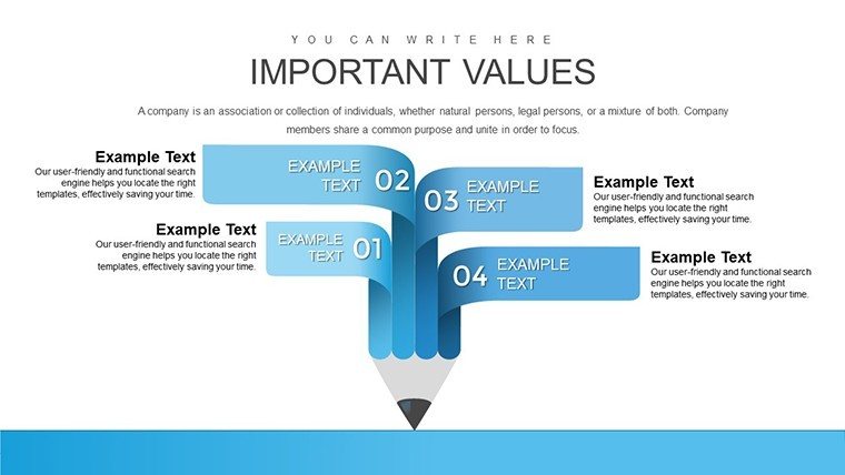 Preparing Ideas for Business PowerPoint Chart Template | Presentation