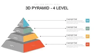 3D Pyramid - 4 Level PowerPoint charts | ImagineLayout.com