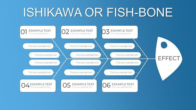 Ishikawa or Fish-bone Cause-Effect PowerPoint charts