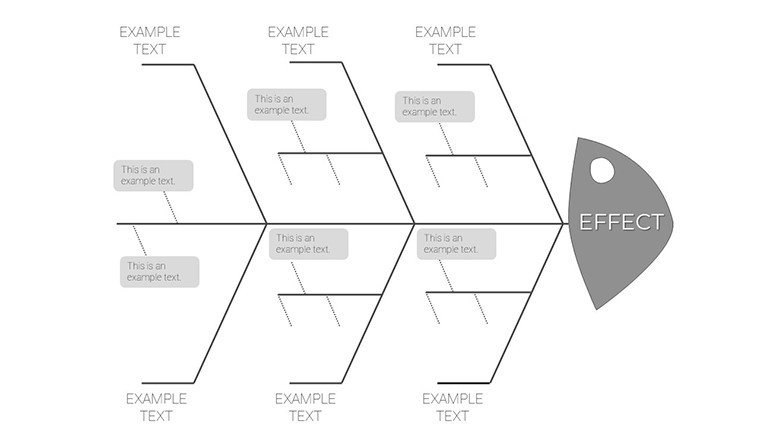 Dark Effect -4 Cause Ishikawa or Fish-bone Cause-Effect PowerPoint charts