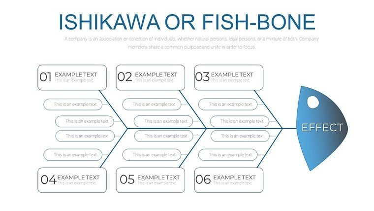 Dark Effect - 6 Cause Ishikawa or Fish-bone Cause-Effect PowerPoint charts