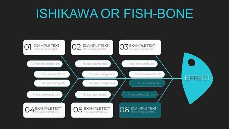 3 Cause Fish-bone Cause-Effect PowerPoint charts