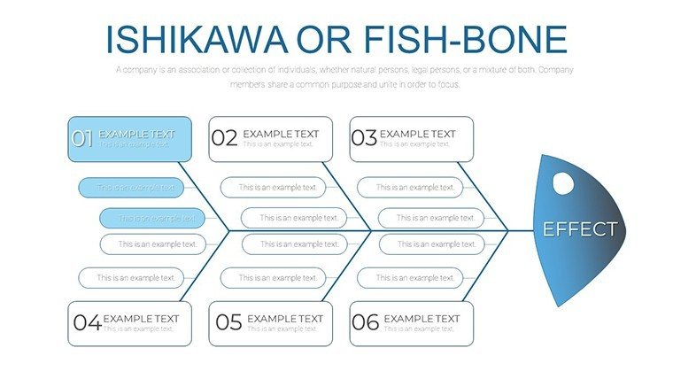 Fish-bone Cause-Effect PowerPoint charts - Slide 4