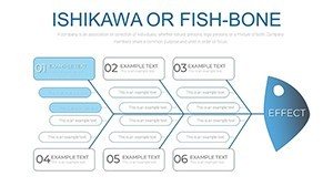 Ishikawa Cause-Effect PowerPoint Charts Template | Presentation