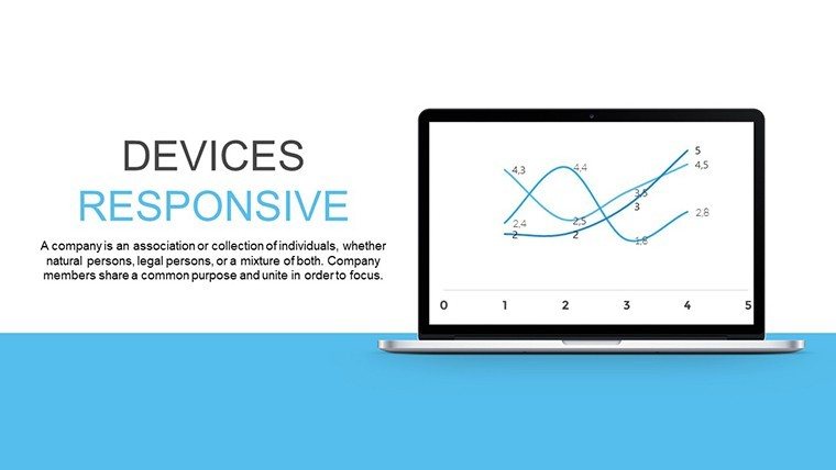 Devices Responsive PowerPoint charts