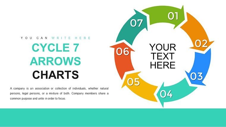 Cycle 7 Arrows PowerPoint charts