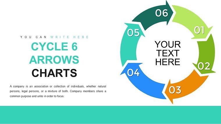 Cycle 6 Arrows PowerPoint charts