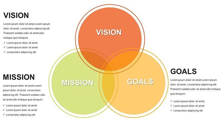 Vision, Mission, and Targets PowerPoint Charts Template for Presentations