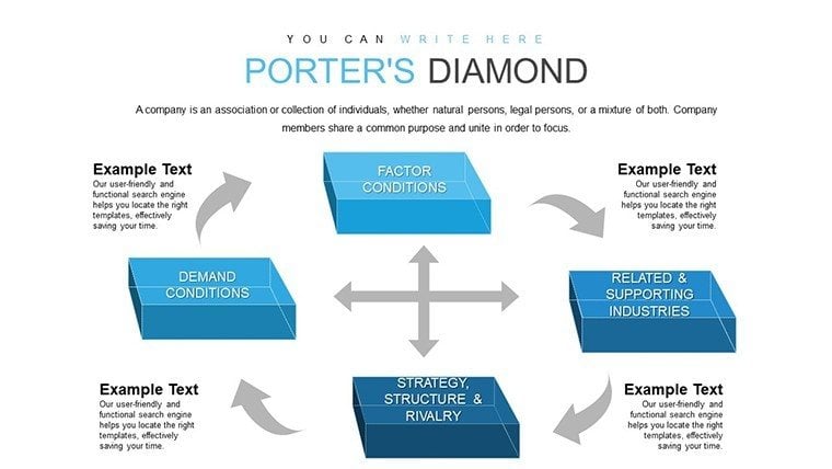 3D Cubes Porters Five Forces PowerPoint charts